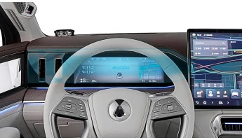 Beschermglas Pixsel Op het dashboard DENZA N9 - 23.3“ 2025 -