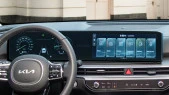 Beschermglas Pixsel Op het dashboard KIA SORENTO - 28.5“ 2024 -