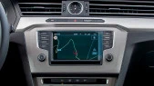 Verre protecteur Pixsel sur le moniteur VOLKSWAGEN PASSAT - 6.5“ 2015 - 2019 (B8)
