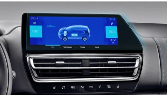 Beschermglas Pixsel Op de monitor CITROEN C5 AIRCROSS - 13.7“ 2022 - 2025
