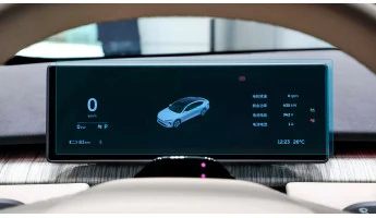 Beschermglas Pixsel Op het dashboard NIO ET7 - 10.9“ 2022 -