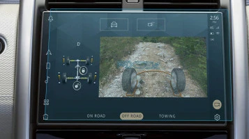 Beschermglas Pixsel Op de monitor LAND ROVER DISCOVERY - 12“ 2020 -