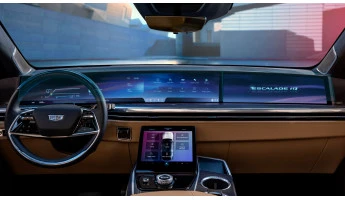 Beschermglas Pixsel Voor breedbeeldscherm CADILLAC ESCALADE IQ - 55.3“ 2025 -