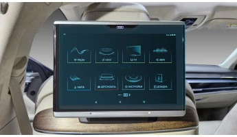 Beschermglas Pixsel Voor de achterste monitor AUDI A8 / S8 - 11.4“ 2018 - 2023